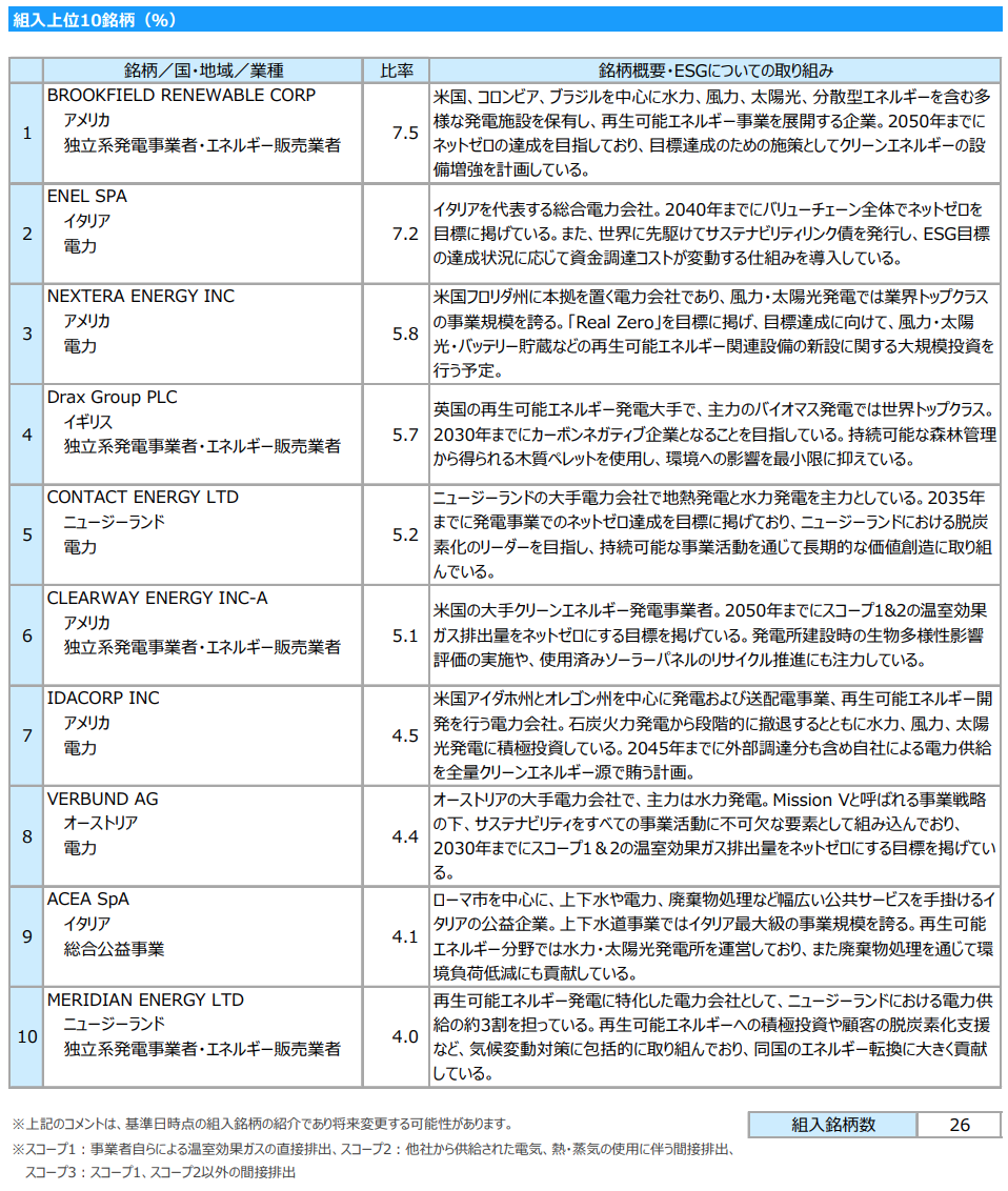 投資信託の画像