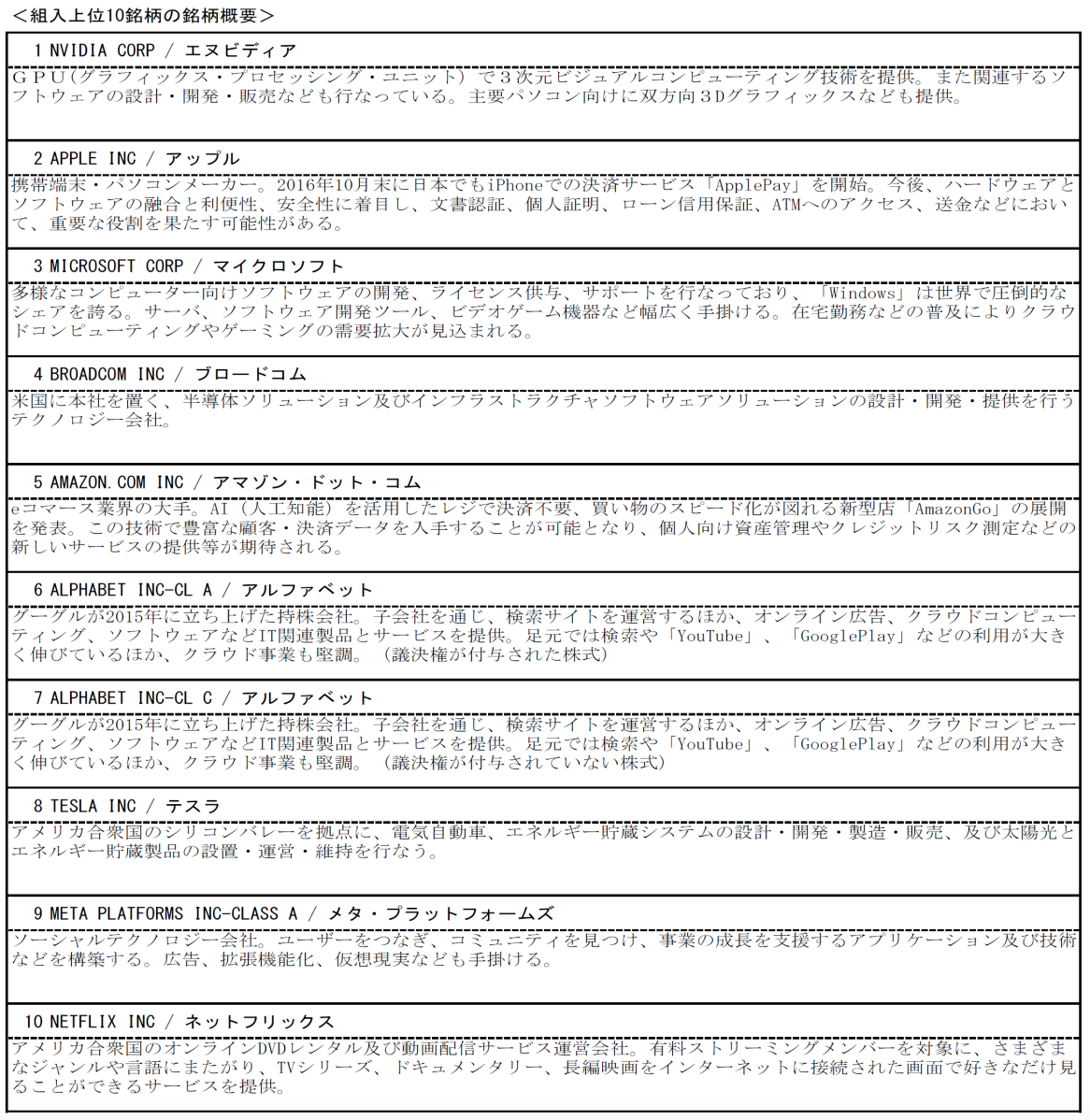 投資信託の画像